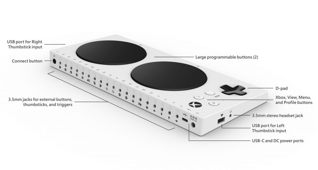 The various inputs of Microsoft's Adaptive Controller